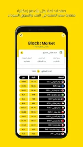 Currency Market and Converter screenshot 6