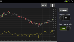 eToro - Mobile Trader screenshot 3